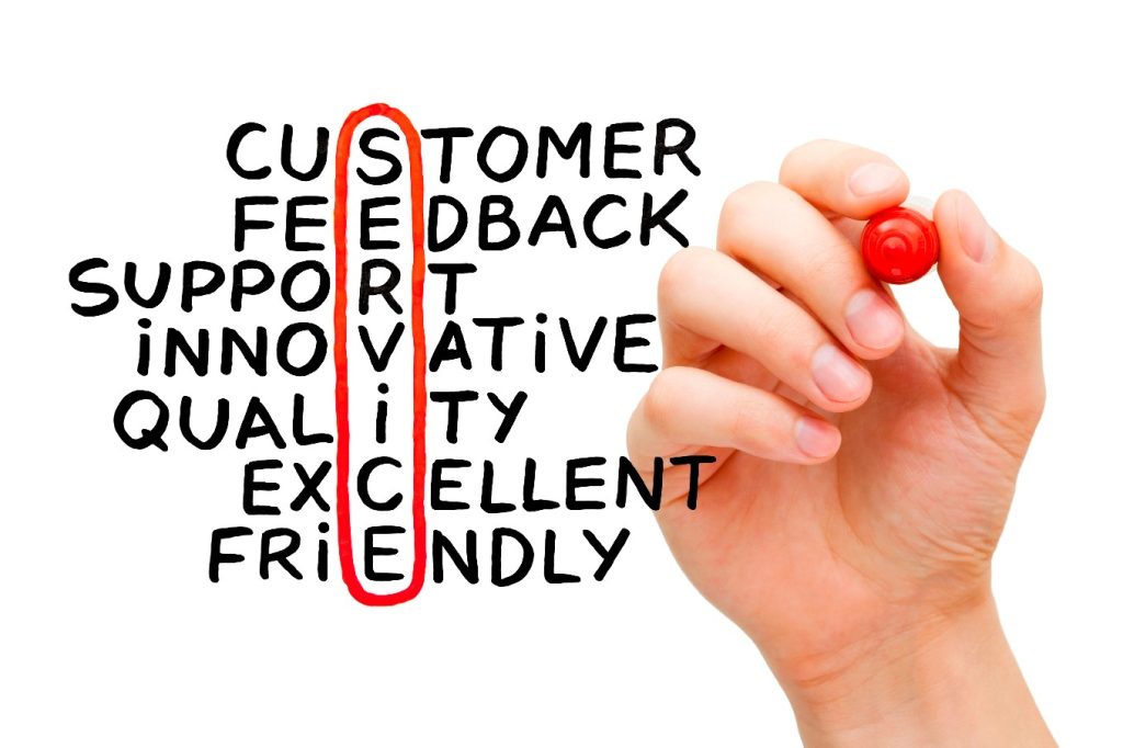 What Your Customers Want and How Social Media Can Help You Give it to Them